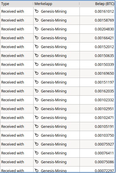 Genesis-Mining Received Transactions