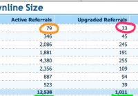 Referrals on ClixSense