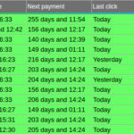 How do Rented Referrals work in NeoBux